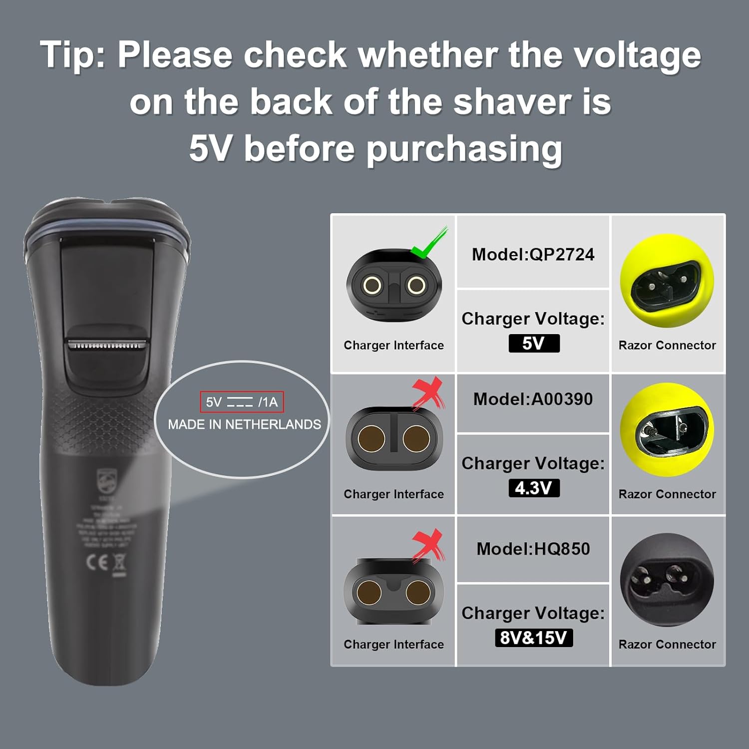 Philips OneBlade Sakal Düzelti - Men'S Grooming Tape incelemesi ve fiyatı